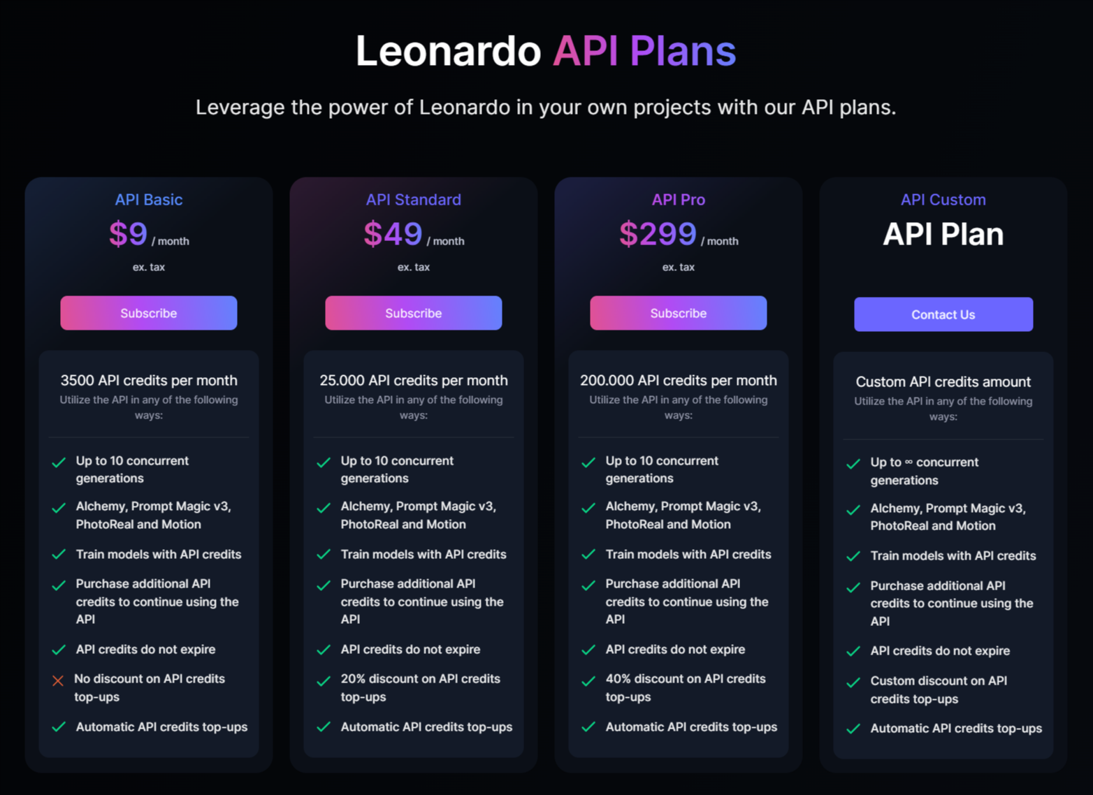 Leonardo.ai API key form in AI Content Labs