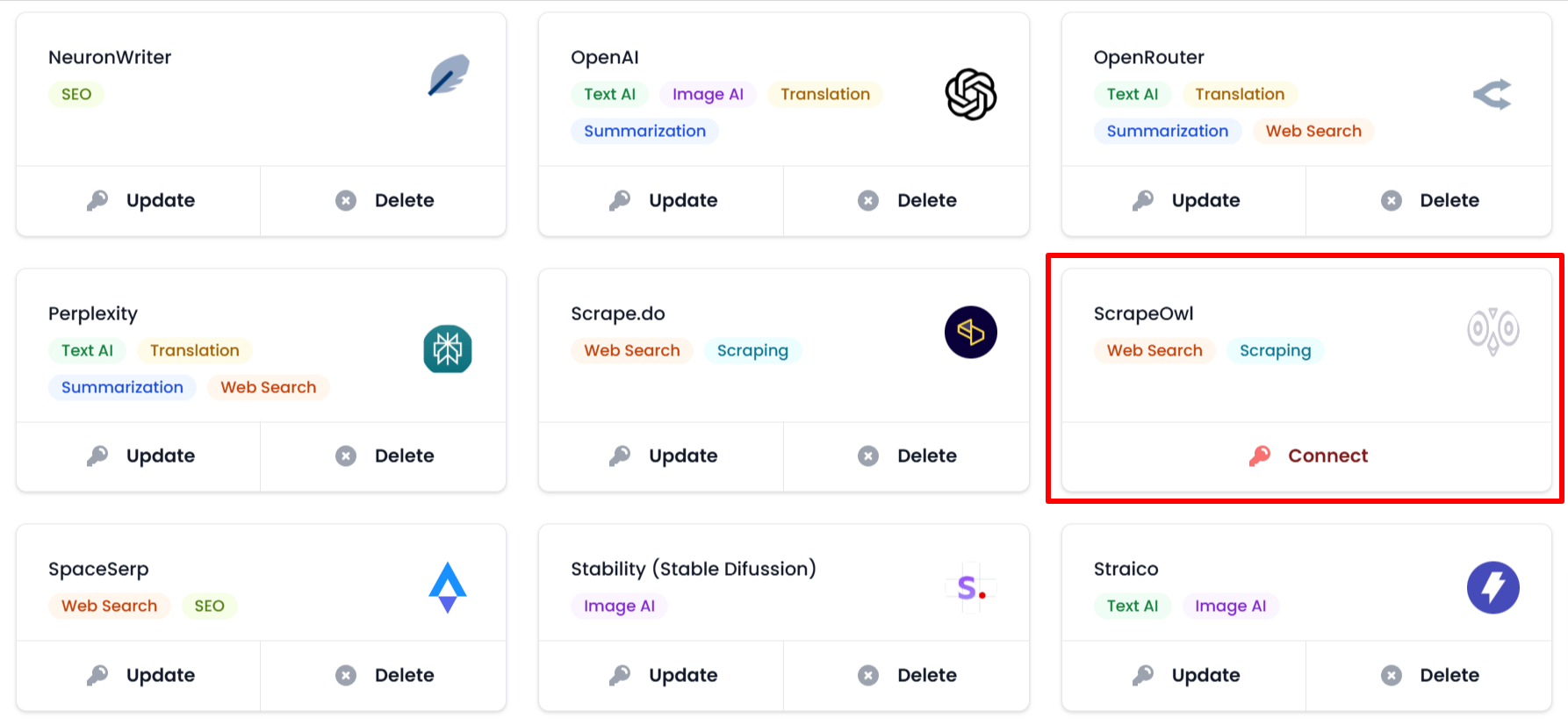 Tarjetas de integraciones en AI Content Labs