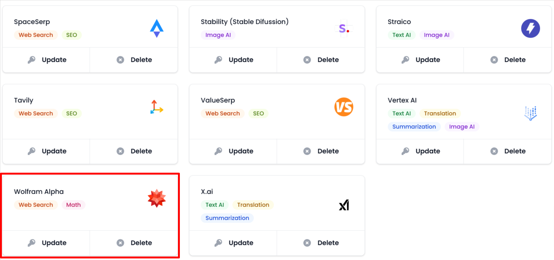 Integrations Cards in AI Content Labs